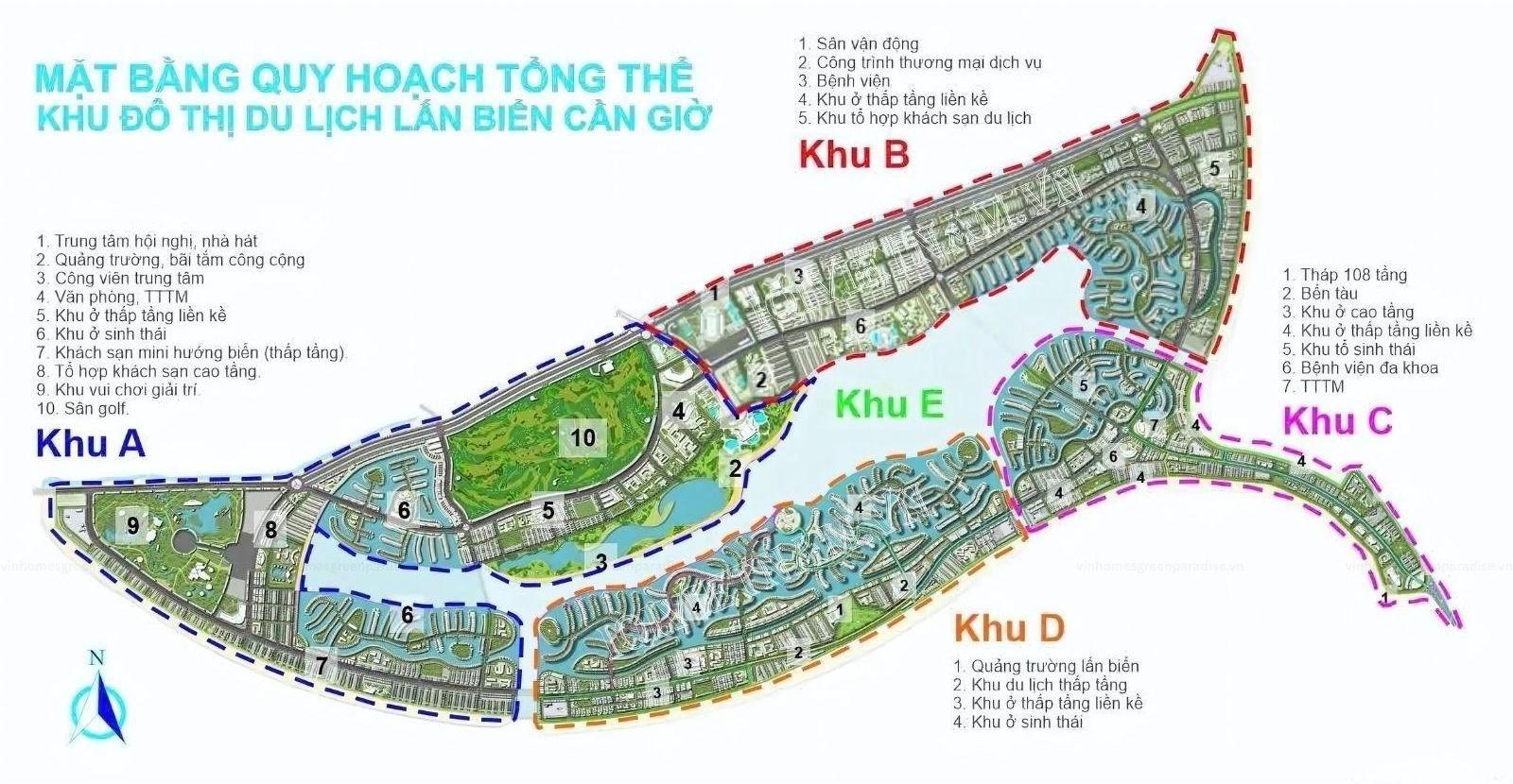 Tiện ích thương mại